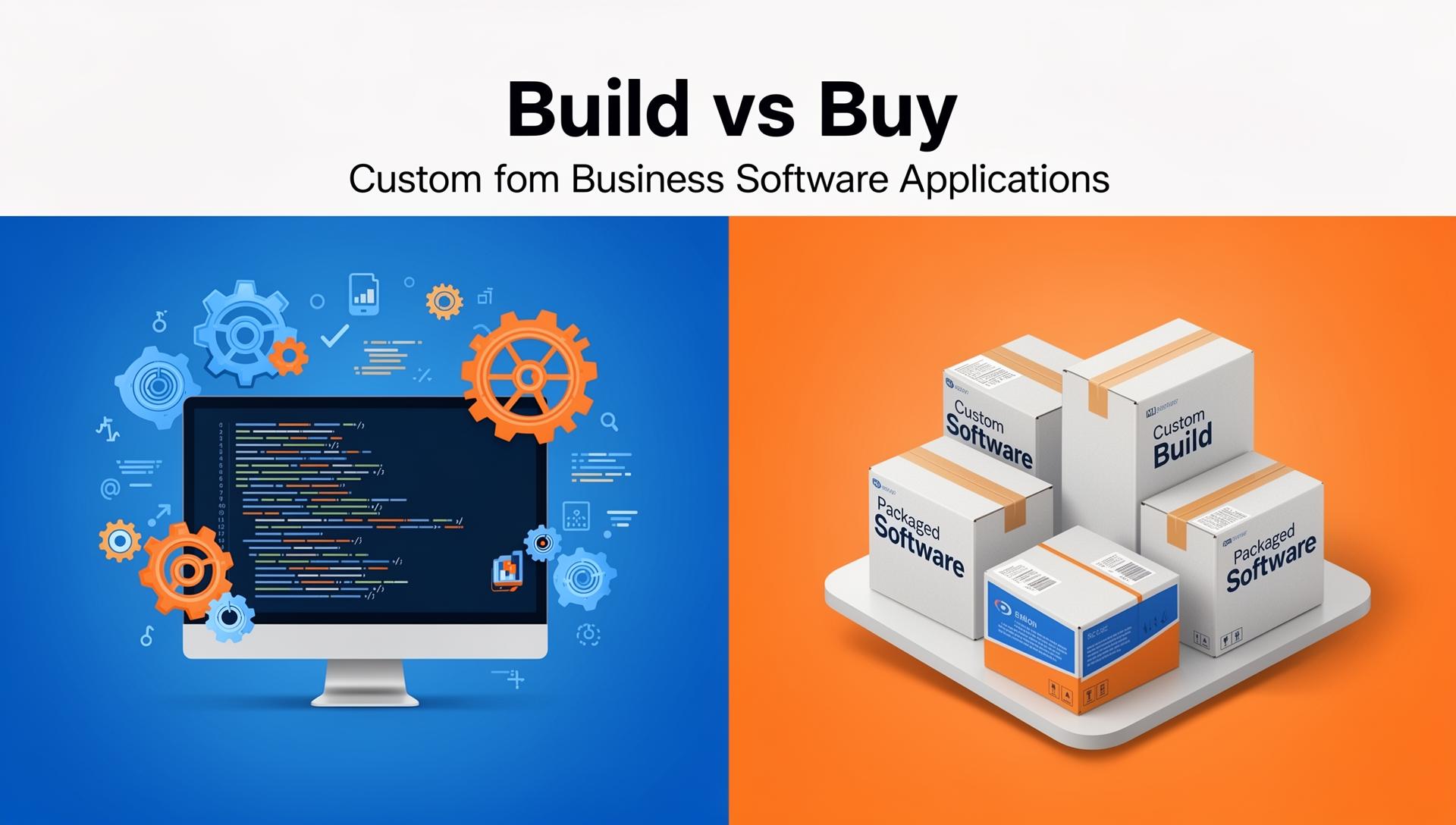 Custom Business Application: Build vs Buy Decision Without Regrets